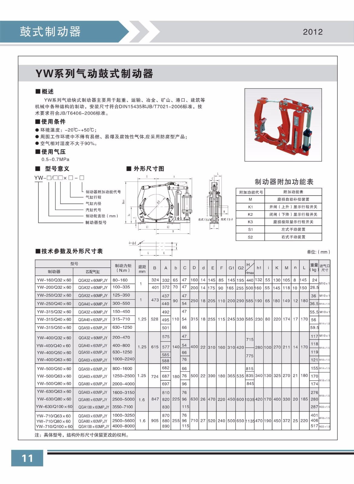 YW系列氣動(dòng)鼓式制動(dòng)器1