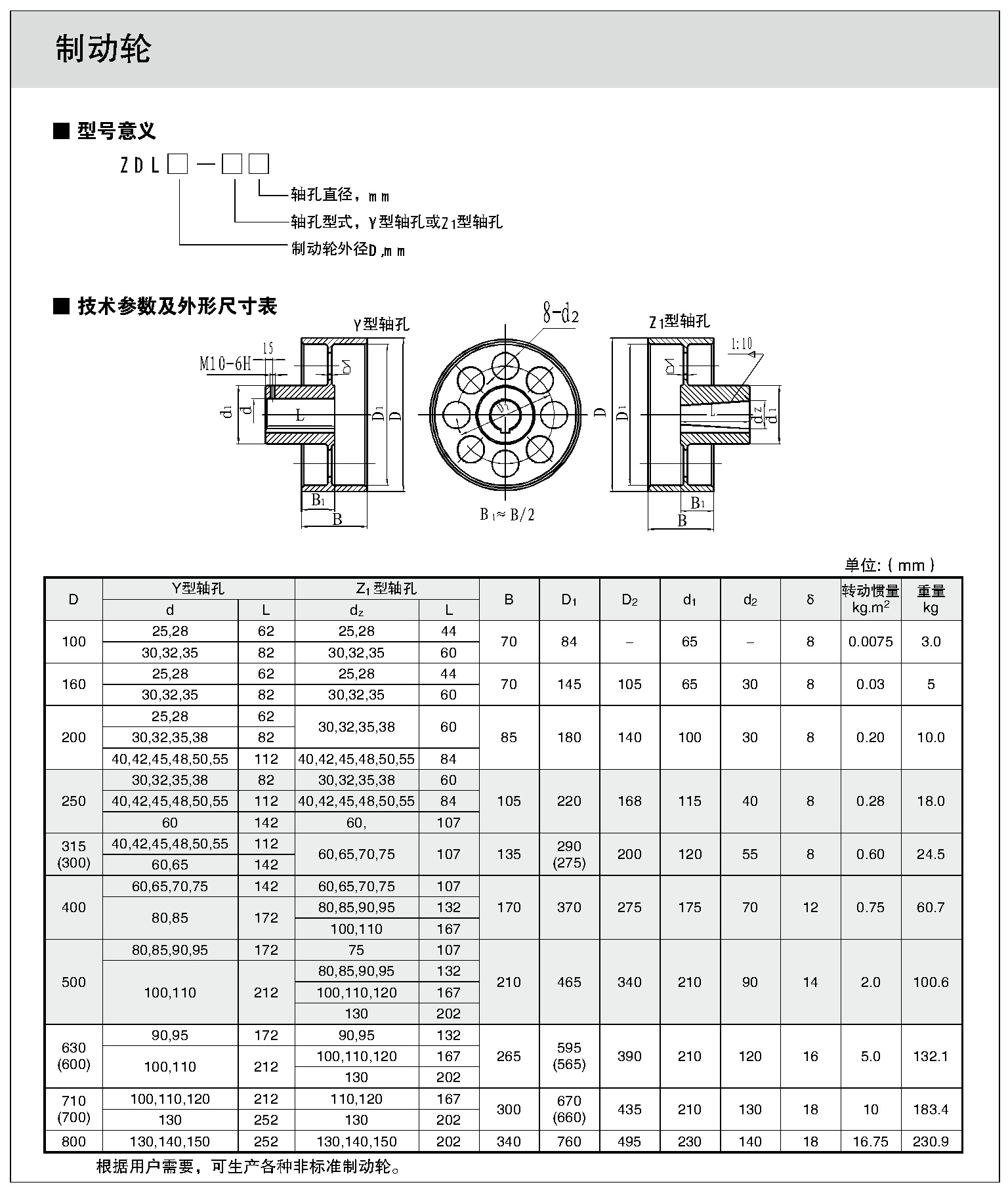 制動輪1