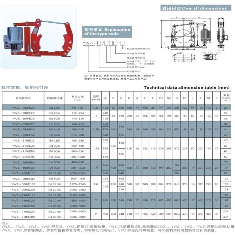 BYWZ5系列防爆型代理液壓制動(dòng)器